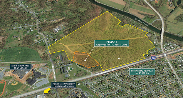 Madison Hawk Partners to Auction Approved Multifamily Development Site in Middletown, PA